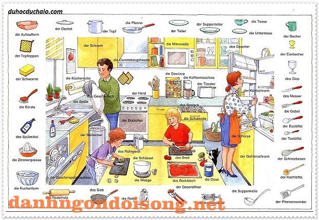 Thẻ Flashcards giúp người dùng cảm nhận tiếng Đức bằng nhiều giác quan nên được đánh giá là ứng dụng học tiếng đức hiệu quả