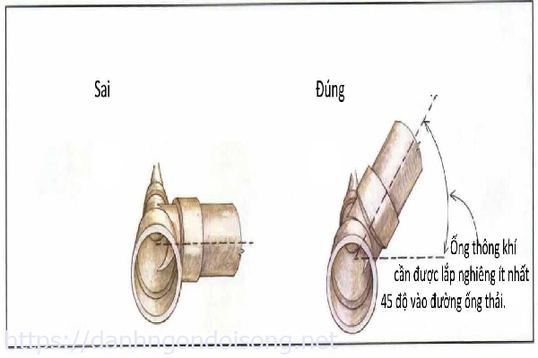 Lắp ống th&ocirc;ng hơi bể phốt sao cho đ&uacute;ng
