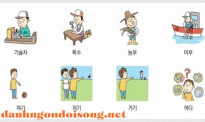 Phương pháp học tiếng Hàn online hiệu quả