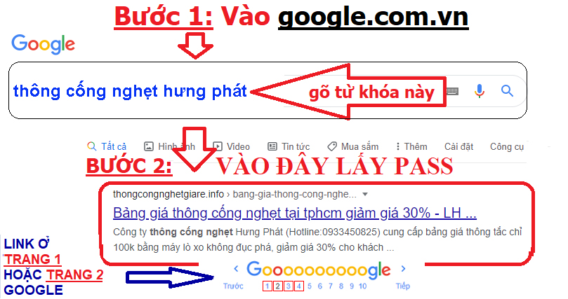 thong cong nghet hung phat