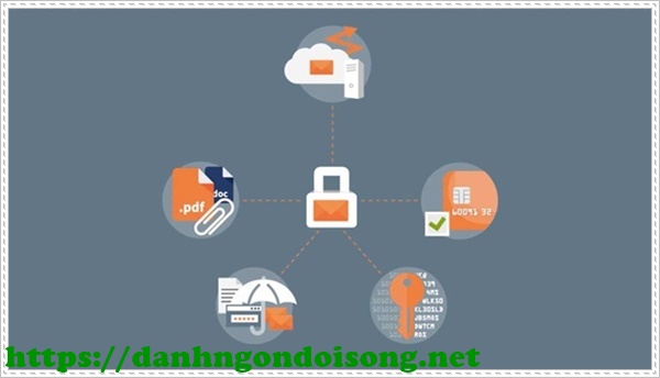 Email doanh nghiệp